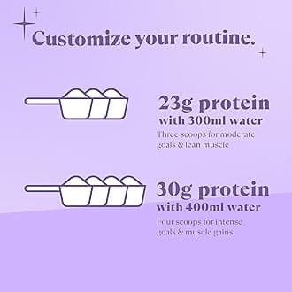 WMN World Whey Protein Powder - Premium Grass-fed Whey Protein | Muscle Building & Recovery 500g | Natural Vanilla Ice Cream