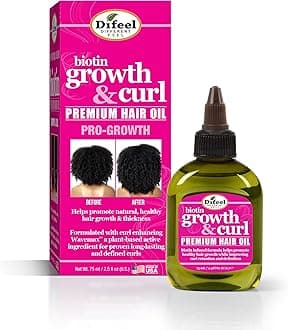 Biotin Growth & Curl Premium Hair Oil 2.5 oz.